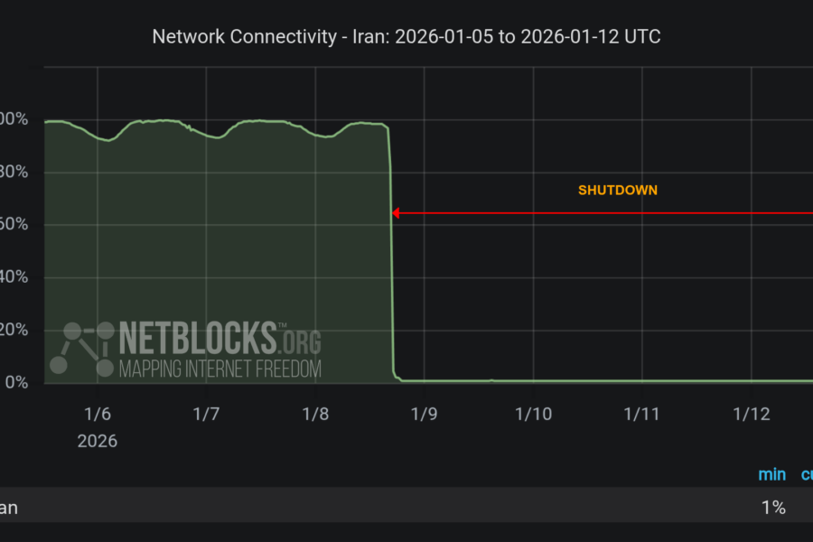 Iran’s Internet Blackout: 5 Days of Silence as Protest Crackdown Turns Deadly